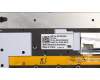 01LV027 Lenovo MECH_ASM C-cover,KBD,DFN+FUYU,NRD,SLV