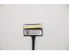 Lenovo 01LV475 Displaykabel,FHD,BOE,Luxshare