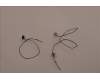 01LW232 Lenovo ANTENNA FRU WL Antenna Kit
