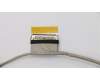01LW233 Lenovo CABLE FRU Kit eDP CABLE (720p Camera)