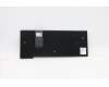 Lenovo 01LX711 Interne Tastatur, Französisch, Nicht beleuchtet