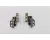 01YN066 Lenovo Scharnier Scharnier-Kit HD SZS