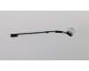 01YN071 Lenovo Kabel Displaykabel HD