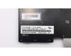 Lenovo 01YN395 Interne Tastatur, Ungarisch, silber