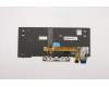 Lenovo 01YP040 NB_KYB FRU COMO SK,CHY,KB-BL,BK,US
