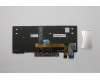 Lenovo 01YP060 NB_KYB FRU COMO SK,CHY,KB-BL,BK,NO