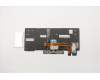 Lenovo 01YP156 NB_KYB FRU COMO SK,LTN,KB-BL,BK,EE