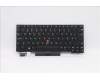 Lenovo 01YP185 Interne Tastatur, Schwedisch/Finnisch, Schwarz, Nicht beleuchtet
