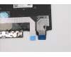 Lenovo 01YP185 Interne Tastatur, Schwedisch/Finnisch, Schwarz, Nicht beleuchtet