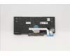 Lenovo 01YP188 NB_KYB FRU COMO SK,PMX,KB,BK,GB