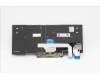 Lenovo 01YP195 NB_KYB FRU COMO SK,PMX,KB,BK,IN