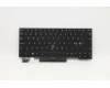 Lenovo 01YP239 Interne Tastatur, Skandinavien, Schwarz, Hintergrundbeleuchtung