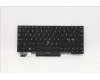 Lenovo 01YP239 Interne Tastatur, Skandinavien, Schwarz, Hintergrundbeleuchtung