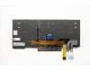 Lenovo 01YP316 Interne Tastatur, Estnisch, Schwarz, Hintergrundbeleuchtung