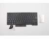 Lenovo 01YP327 FRU COMO FL,LTN,KB,BK,BG