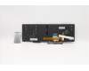 Lenovo 01YP695 Interne Tastatur, Ungarisch, Schwarz, Hintergrundbeleuchtung, mit Ziffernblock