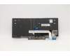 01YP812 Lenovo Notebook-Tastatur COMO SK CHY SV Deutsch