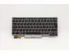 Lenovo 01YP868 Interne Tastatur, Englisch (GB), Silber, Hintergrundbeleuchtung