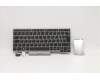 Lenovo 01YP897 Interne Tastatur, Italienisch, silber