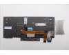 Lenovo 01YP932 NB_KYB FRU COMO SK,LTN,KB-BL,SV,DE