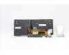 Lenovo 01YP946 Interne Tastatur, Deutsch (Schweiz), silber, Hintergrundbeleuchtung