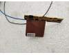 01YR495 Lenovo ANTENNA Antenna Kit WL+WW,PPS,Sp,WN-2