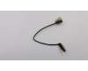 01YR501 Lenovo CABLE LCD eDP Cable WN-2