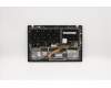 Lenovo 01YR540 MECH_ASM GRP_KBD_Bzl_FR,FPR,BK,CHY