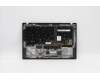 Lenovo 01YR548 MECH_ASM GRP_KBD_Bzl_IT,FPR,BK,CHY