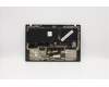 Lenovo 01YR567 MECH_ASM GRP_KBD_Bzl_BE,FPR,BK,SUN