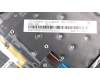 Lenovo 01YR575 MECH_ASM GRP_KBD_Bzl_USE,FPR,BK,SUN