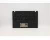 Lenovo 01YR667 MECH_ASM GRP_KBD_Bzl_CH,FPR_NFC,BK,SUN