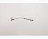 01YT265 Lenovo LCD FHD Touchscreen Kabel Xintaili