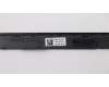 01YU112 Lenovo BEZEL BEZEL B bezel ePrivacy