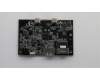 Lenovo 01YW016 CARDPOP Leo FPIO board ASM Rev2.0