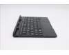 02DC158 Lenovo MECH_ASM Sunrex docking Bulgarian