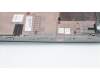 02DL933 Lenovo Abdeckung Austauschbare Einheit D-Abdeckung Silber für Yoga