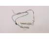 02DM401 Lenovo ANTENNA FRU ANTENNA FA491 KITS WWAN ASSY