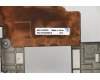 02DM518 Lenovo FRU Abdeckung D_COVER_N19P_DUMMY_SIM_Unterbaugruppe