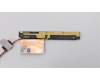 02HK911 Lenovo ANTENNA ANTENNA,WWAN,WLAN,ASM,AMP