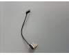 02HK974 Lenovo Kabel Display Full HD HD Full HD Low Power