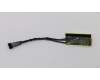 02HK999 Lenovo ANTENNA ANTENNA,NFC