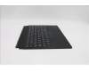 02HL168 Lenovo NB_KYB X1TB-3,Thin KBD,PT,CHY