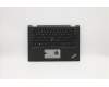 Lenovo 02HL681 MECH_ASM WL CCover+SWE/FIN ASM,BK<LTN>