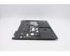 02HL912 Lenovo MECH_ASM KBD Bezel ASM for FPR,LNV Re