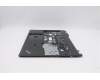 02HL912 Lenovo MECH_ASM KBD Bezel ASM for FPR,LNV Re