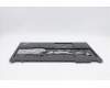 02HL912 Lenovo MECH_ASM KBD Bezel ASM for FPR,LNV Re
