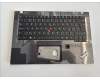 02HM278 Lenovo MECH_ASM Ccov CZE-SLK BLKBD FPR BK LTN