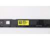 02HM499 Lenovo Displayrahmen ohne Kamera CQ