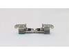 Lenovo 02HM503 Scharnier Scharnier,L/R,Silver,SZS